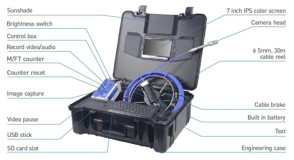 pipe inspection camera (6)