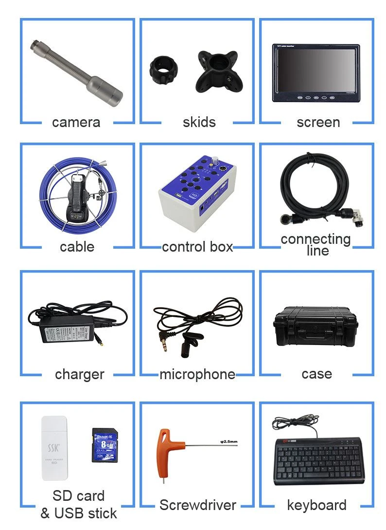 pipe inspection camera (3)