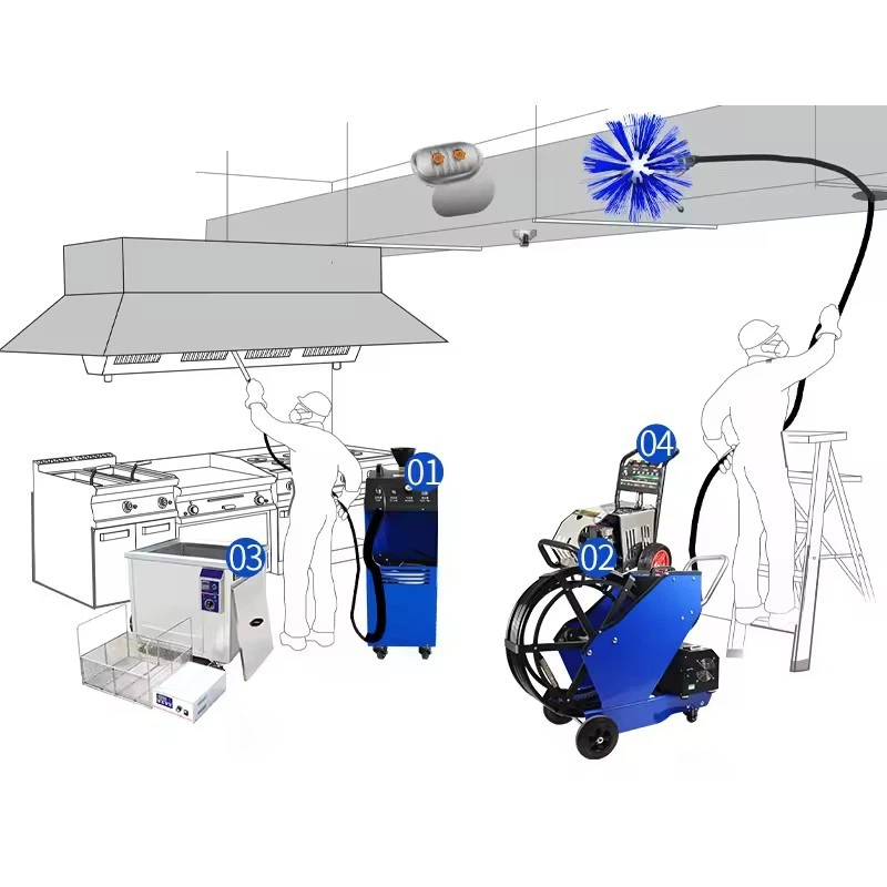 KT-8050 Premium Industrial High-Pressure Cleaning System